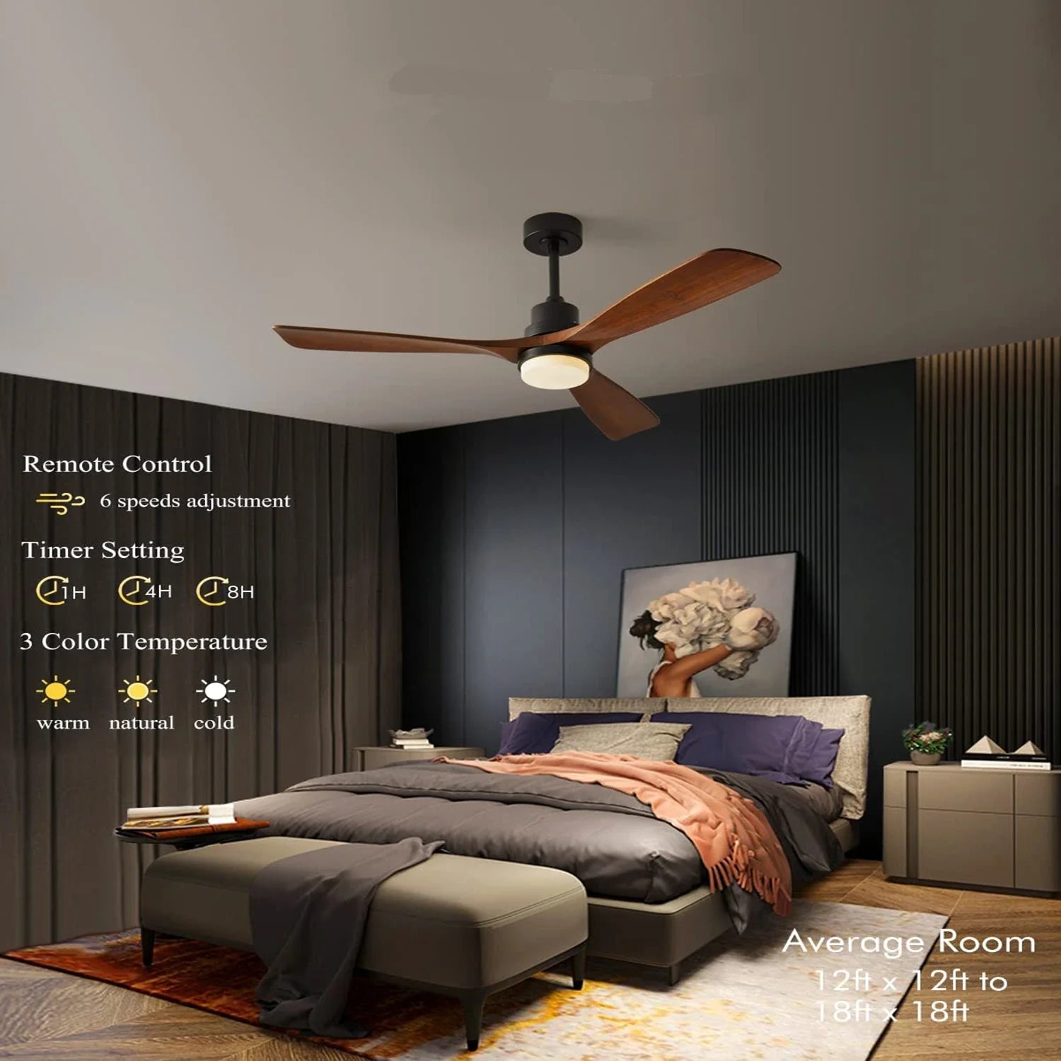 Afralia™ Retro Black Ceiling Fan with Light and Control for Home, Bedroom, Dining Room, Lounge