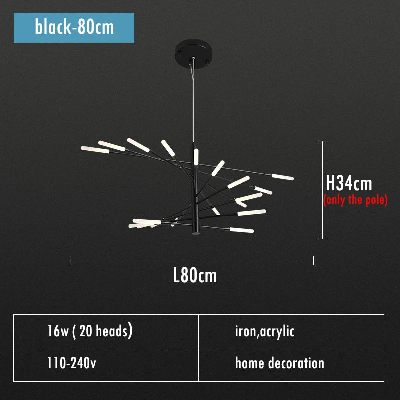 45285106319613|45285106352381|45285106450685