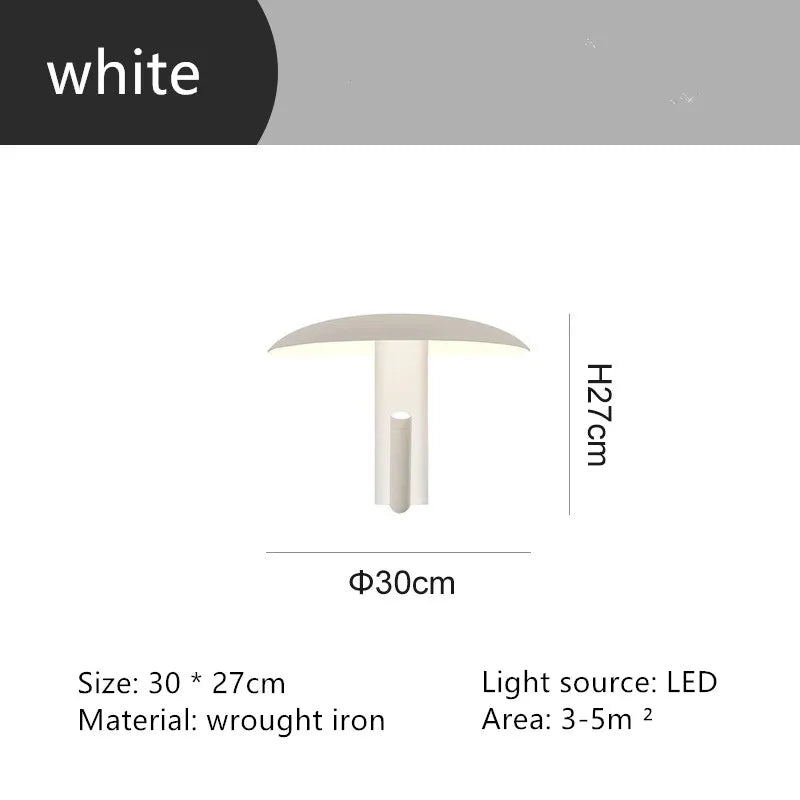 Afralia™ Mushroom Umbrella Wall Lamp: Nordic Minimalist Bedroom Living Room LED Light
