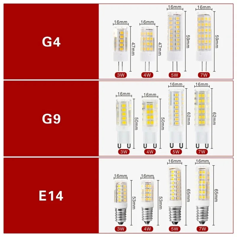 Afralia™ LED Corn Bulb 10pcs 220V G4 G9 E14 SMD2835 No Flicker Chandelier Light