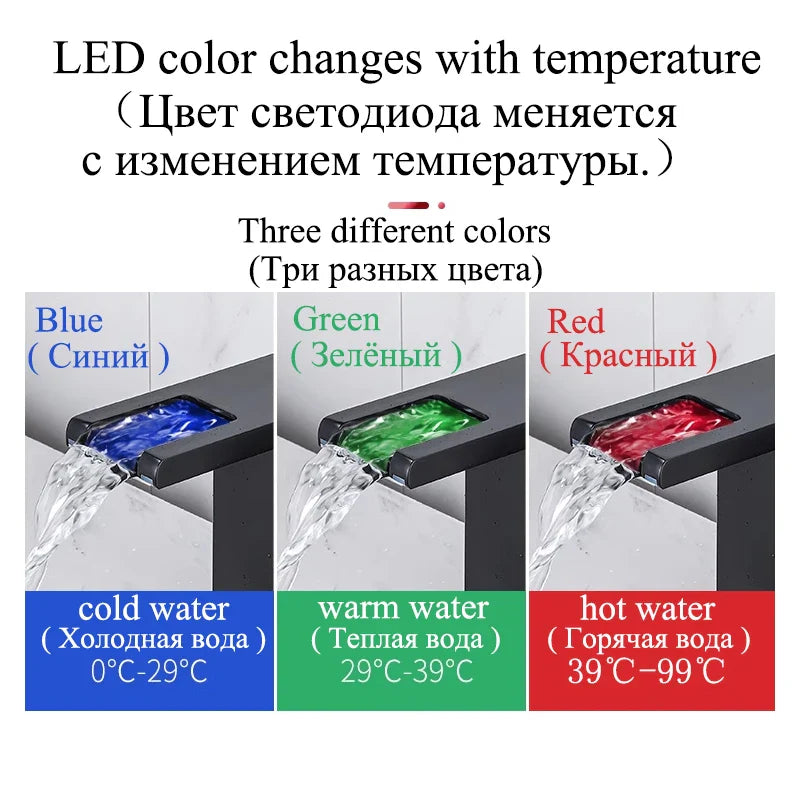 Afralia™ LED Waterfall Basin Faucet: Black Mixer Tap with Light, Deck Mount Kitchen Sink