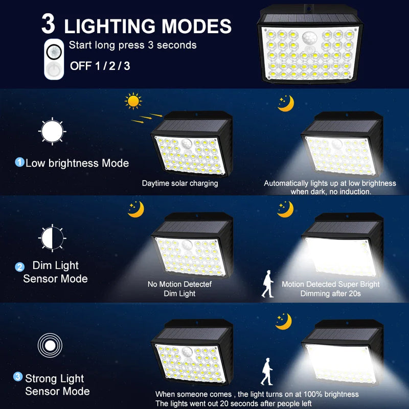 Afralia™ Outdoor Solar Motion Sensor Security Lights - 36 LED Waterproof Wall Lamp