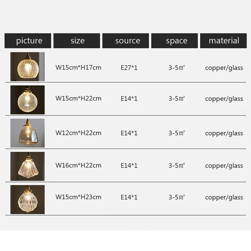 Afralia™ Glass Pendant Light: Nordic Dining Room Retro Lamp, Creative Minimalist Design