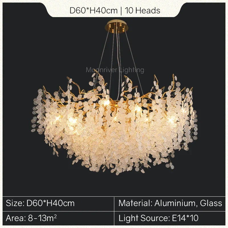 45285185650941|45285185716477|45285185749245