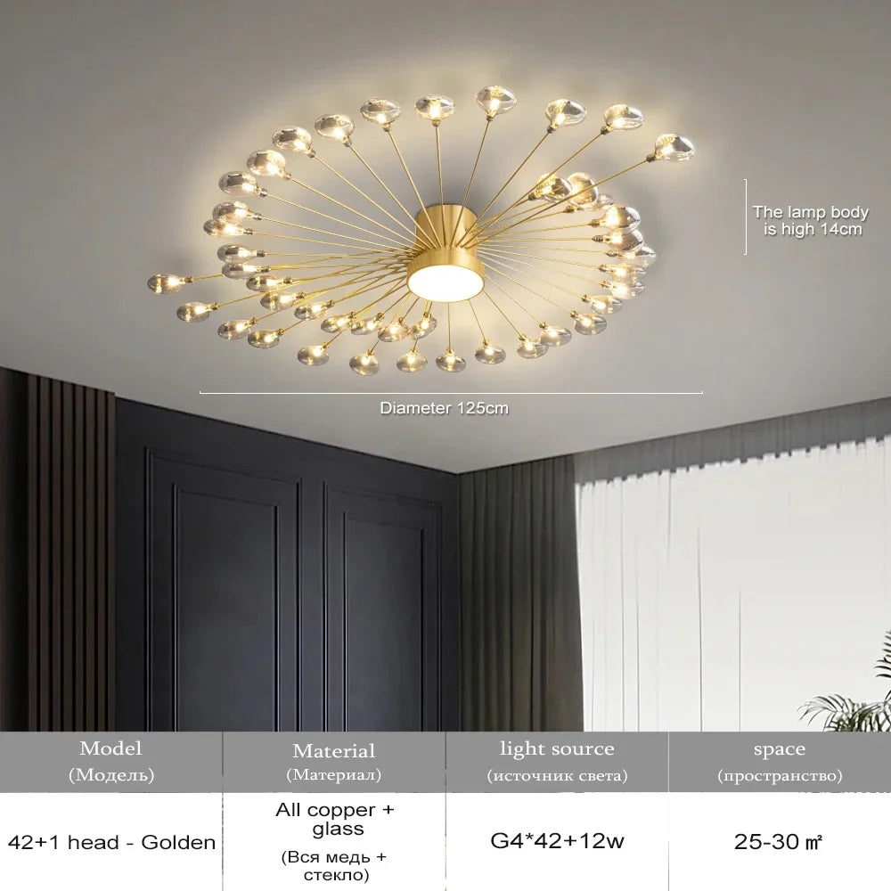 45284411769085|45284411834621|45284411867389|45284411900157|45284411932925