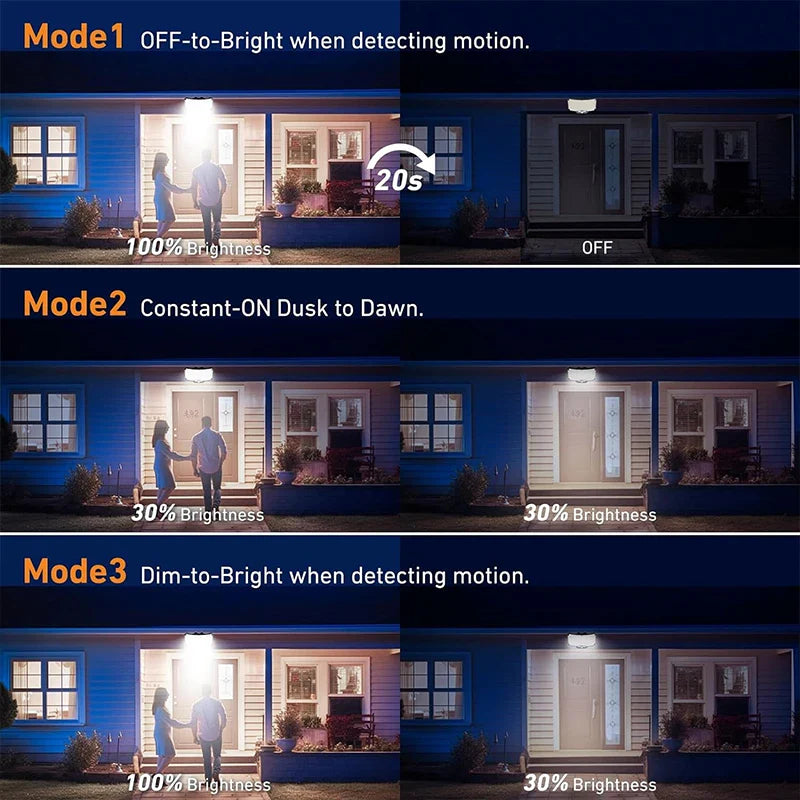 Afralia™ Super Bright Solar Motion Sensor LED Wall Lamp 3 Mode Waterproof Garden Light