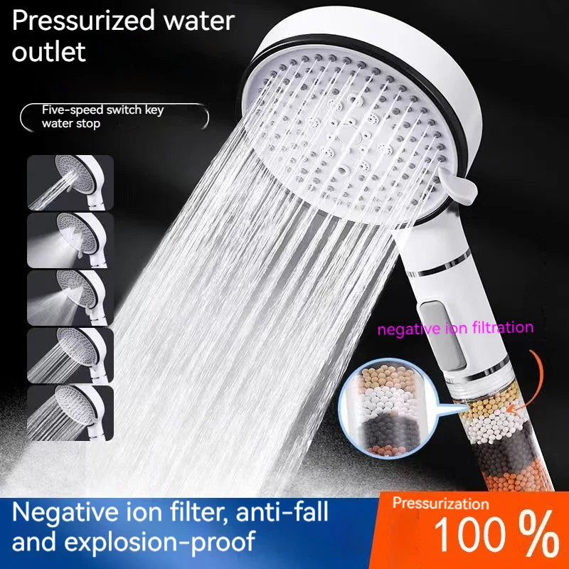 Afralia™ 5-Speed High-Pressure Calcium Sulfite Shower Head for Purification & Relaxation