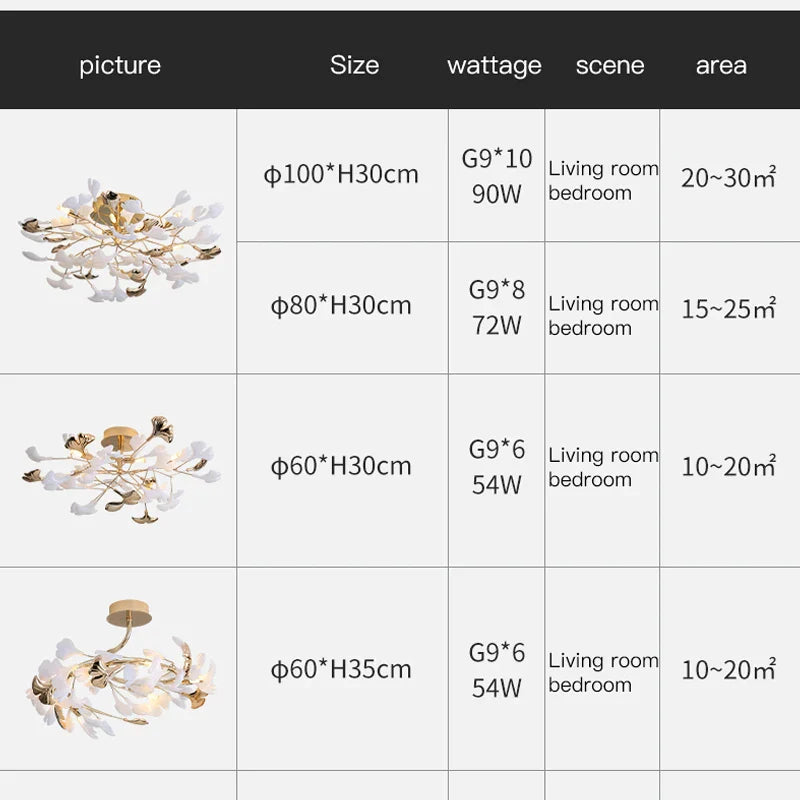 Afralia™ Nordic Ginkgo Leaf Ceramic Ceiling Chandelier Home Lighting Fixtures