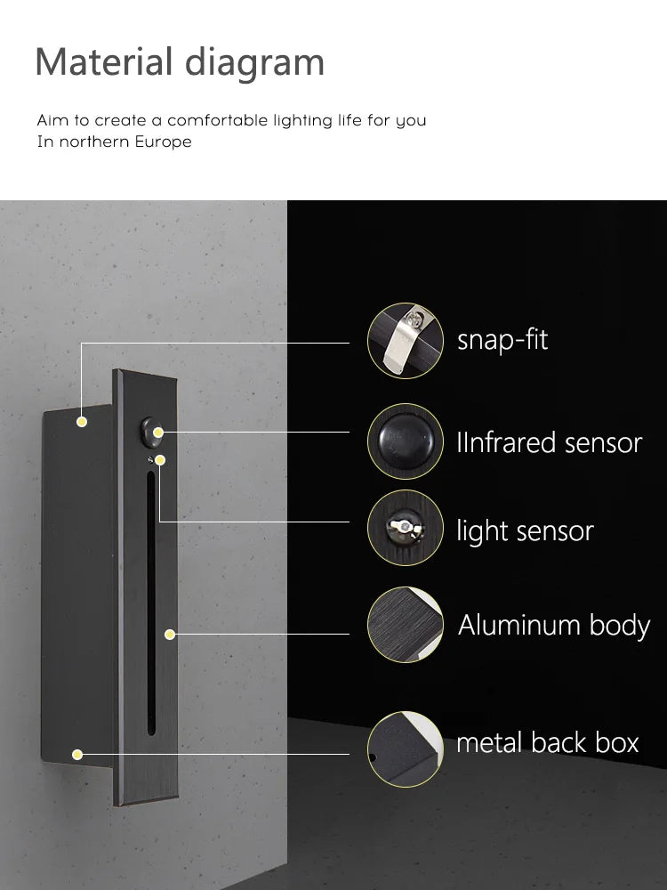 Afralia™ Smart Step Induction Lamp for Home, Embedded Hidden Corner Light