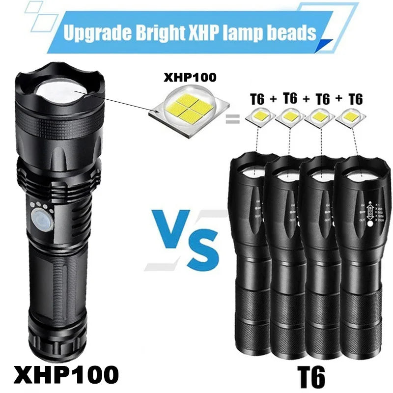 Afralia™ XHP100 Rechargeable LED Flashlight for Camping, Outdoor & Emergency