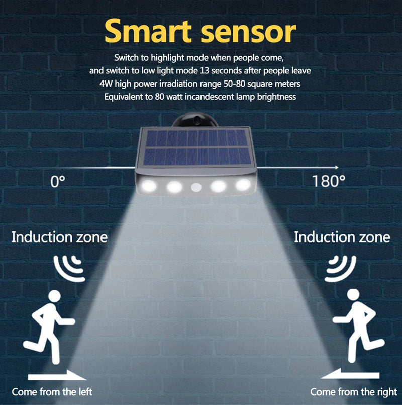 Afralia™ Solar Wall Light Outdoor LED Street Lamps PIR Motion Sensor Spotlight