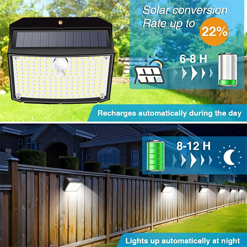 Afralia™ Solar Wall Lamp 158 LED Motion Sensor Security 3 Modes Yard Fence