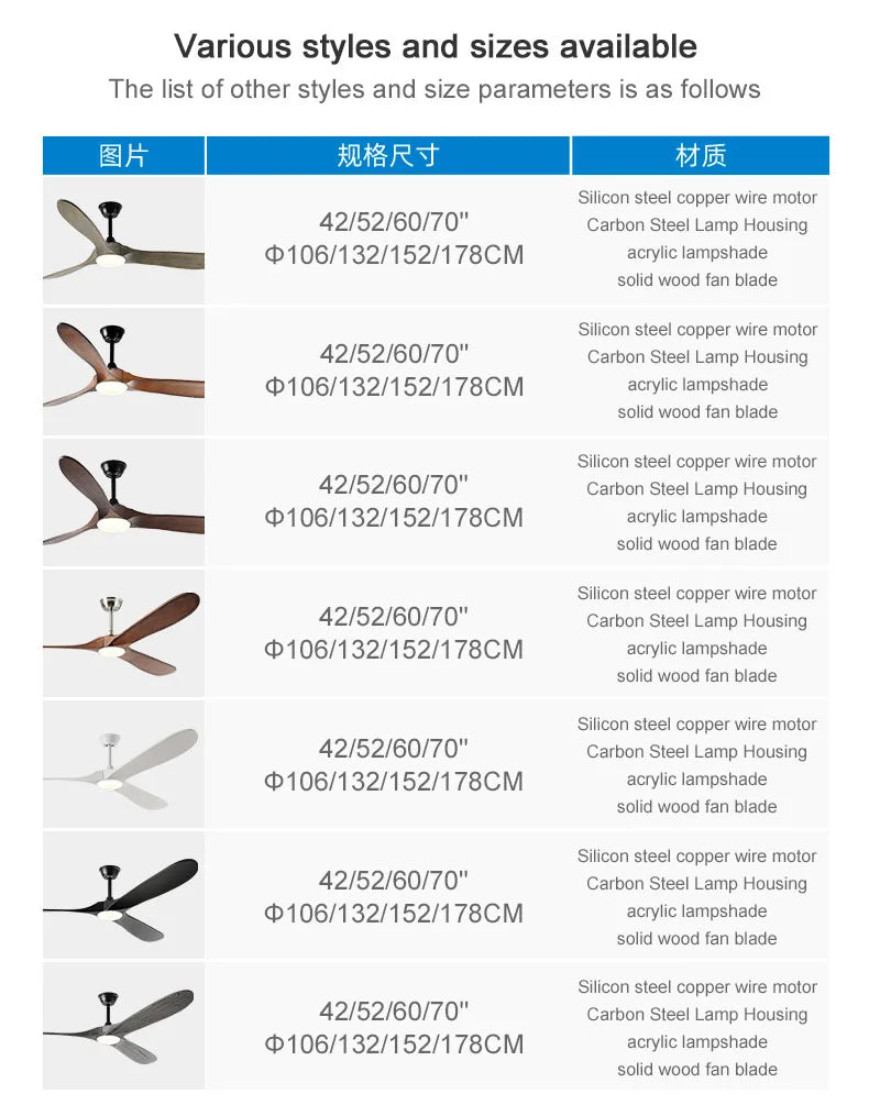 Afralia™ Retro Large Ceiling Fan With Lights And Control.