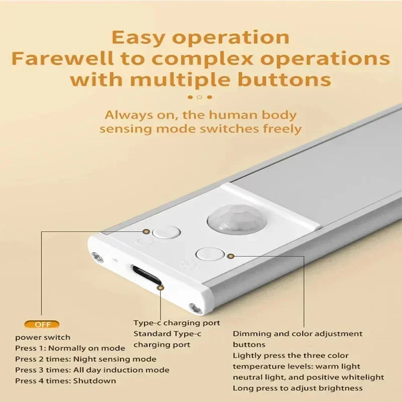 Motion Sensor LED Night Light for Kitchen and Wardrobe by Afralia™