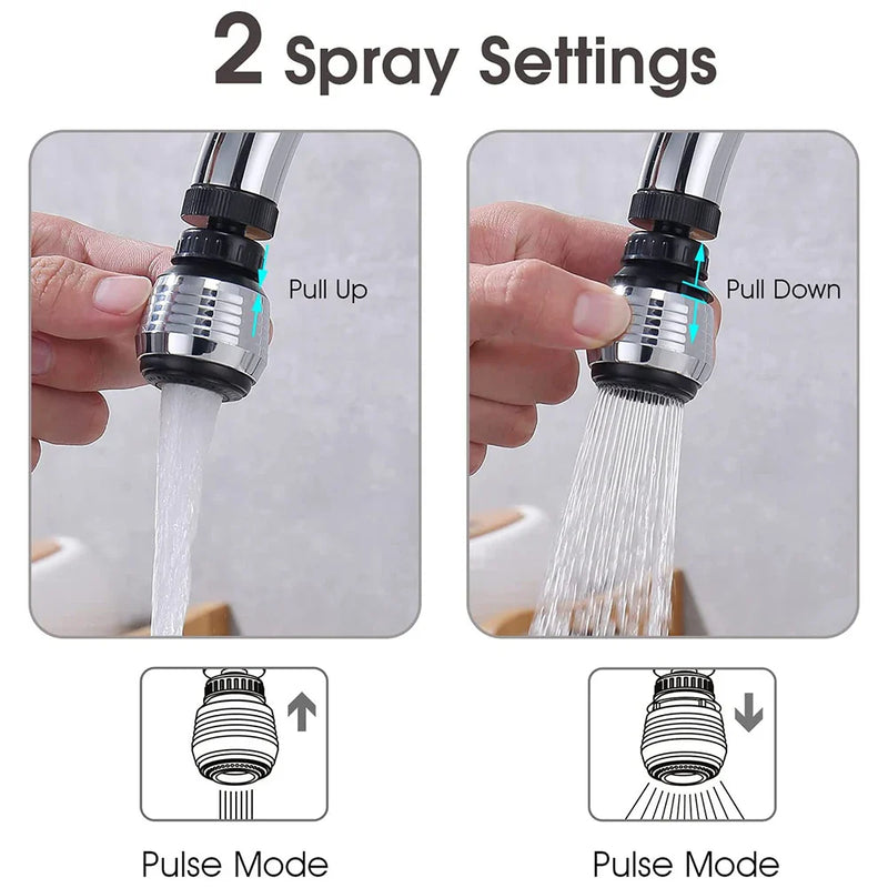 Afralia™ 360° Dual Mode Kitchen Faucet Aerator Water Filter Diffuser Nozzle