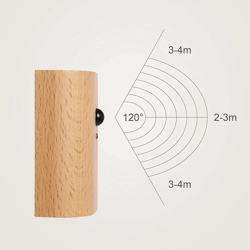 Afralia™ Wooden LED Motion Sensor Wall Lamp for Bedroom, Kitchen, Corridor Lighting