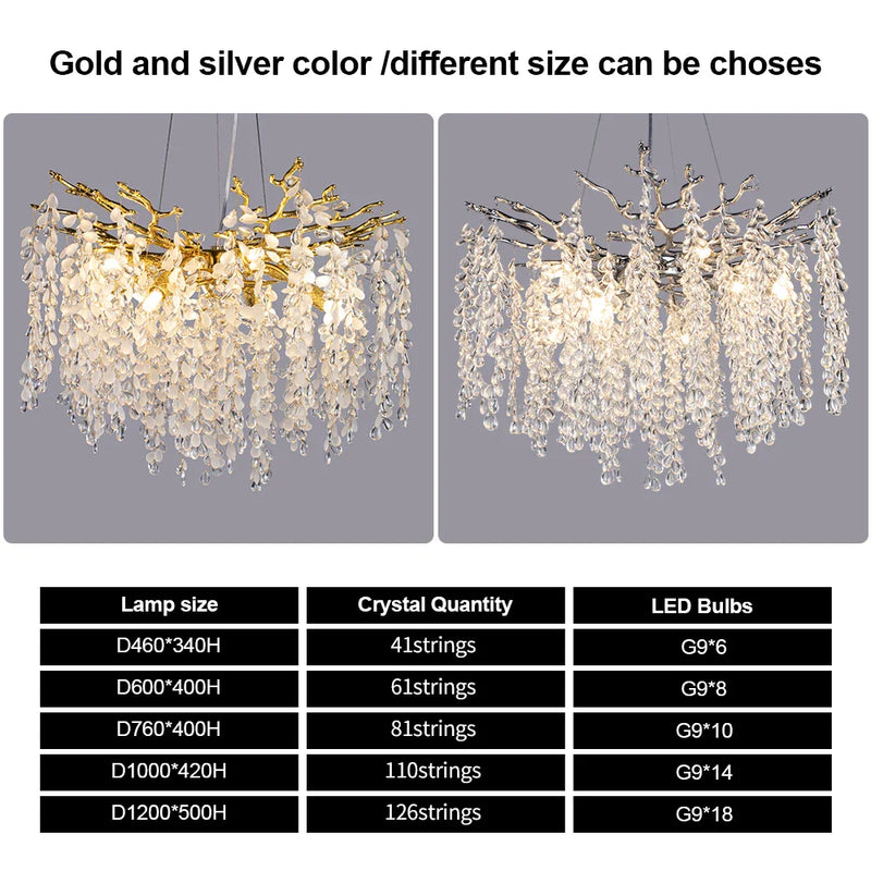 Afralia™ Crystal Branch Chandelier: Elegant LED Ceiling Light for Living/Dining Room & Foyer