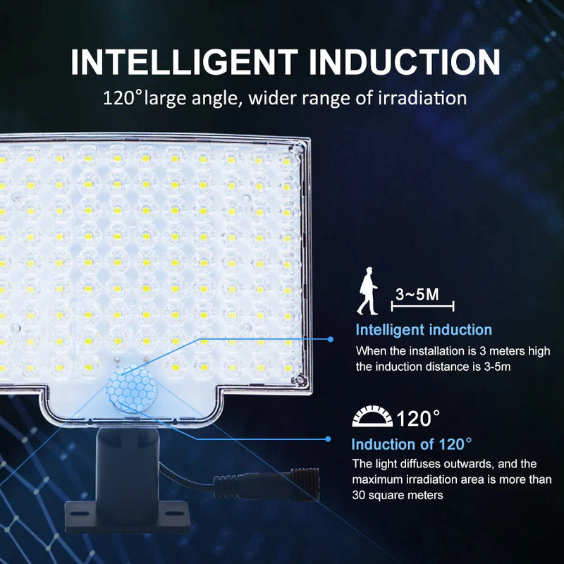 Afralia™ Solar LED Motion Sensor Security Light for Outdoor Waterproof Garden Spotlights