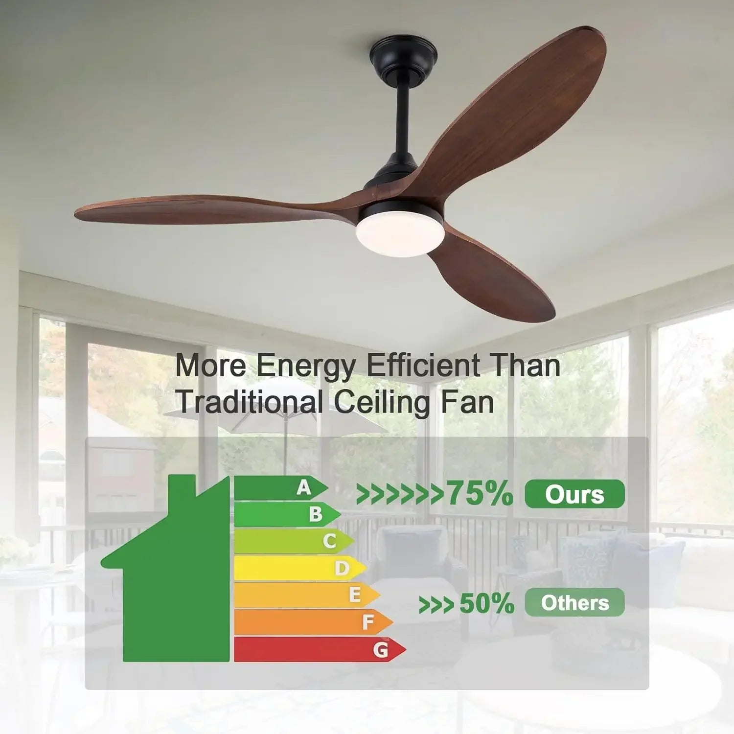 Afralia™ 52 Inch Wood Blade Ceiling Fan with Remote Control and Lights
