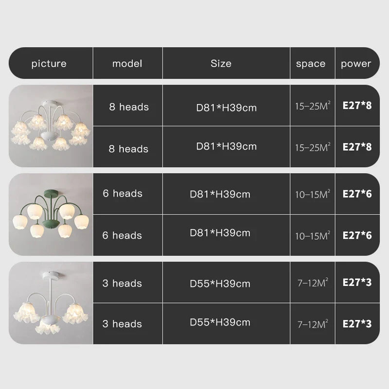 Afralia™ 2024 Modern Green White Chandelier Ceiling Hanging Lamp for Living Room Dining Bedroom
