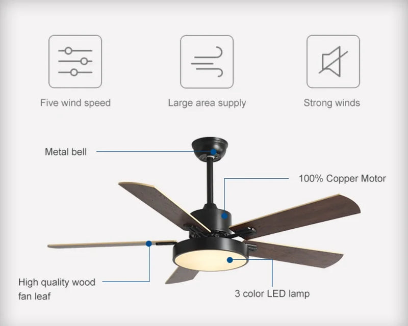 Afralia™ 56" Wooden LED Ceiling Fan with Pure Copper Motor & 5-Blade Light