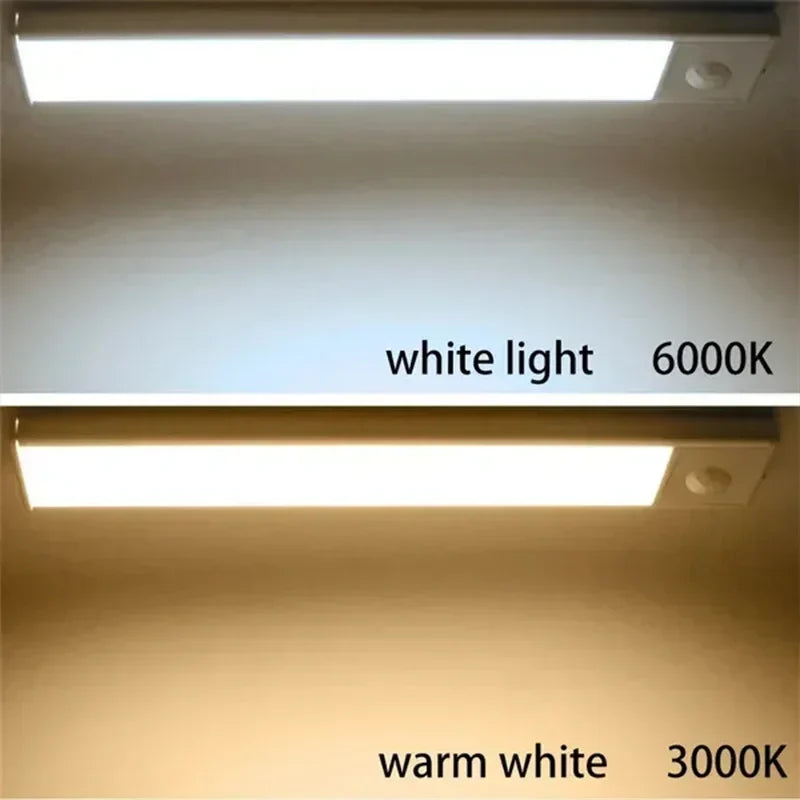 Afralia™ Motion Sensor LED Cabinet Light - Dimmable Rechargeable Night Light