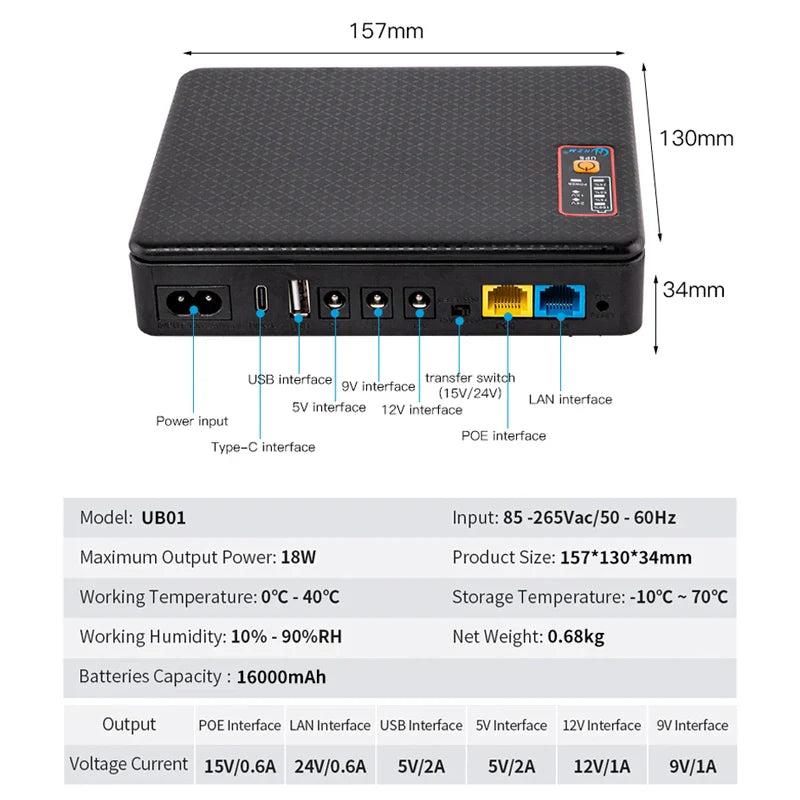 Afralia™ DC UPS Backup Battery 16000mAh 5V 9V 12V for Router Modem Switch