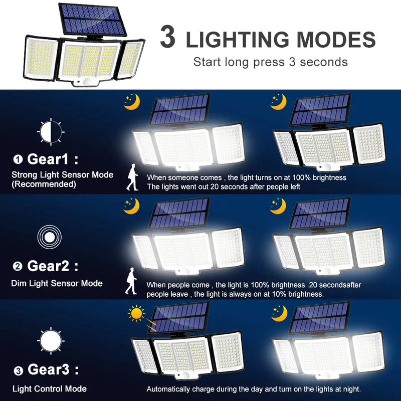 Afralia™ 348 LED Solar Super Bright Motion Sensor Light with 3 Modes