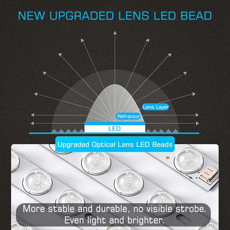 Afralia™ LED Ceiling Lamp with Radar Motion Sensor | Smart Home Lighting 24W 36W 30cm