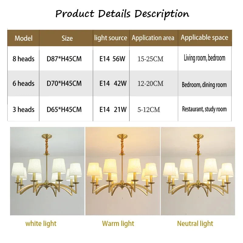 Afralia™ Retro Fabric Pendant Chandelier for Living Room Dining Bedroom Kitchen