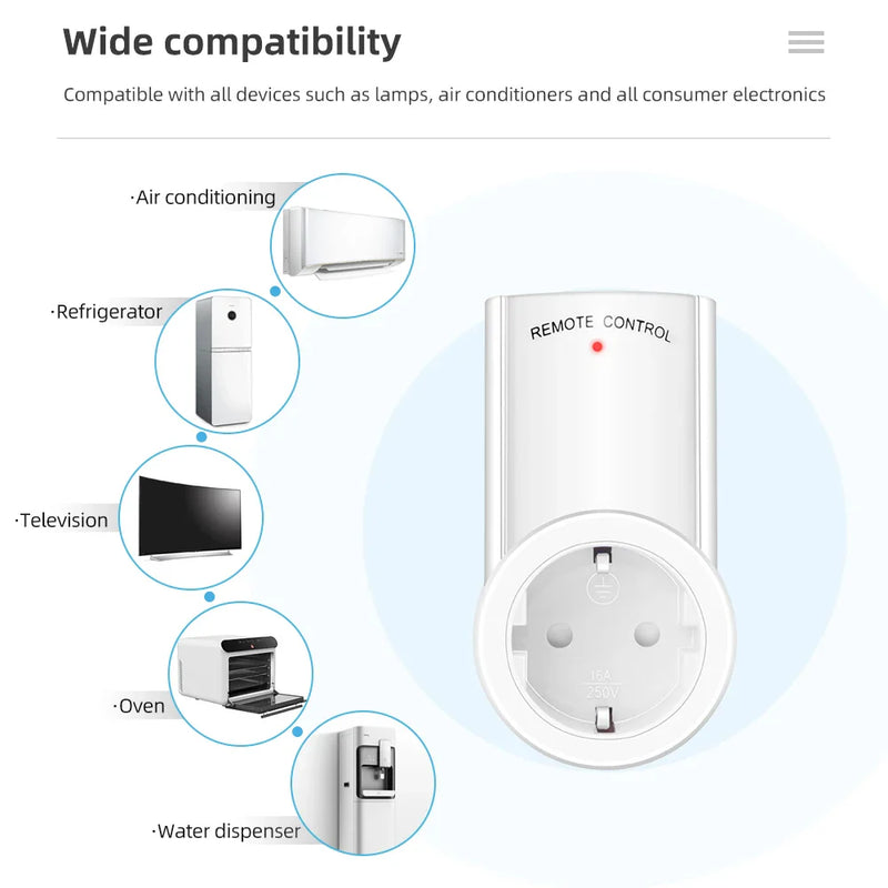 Afralia™ Smart Socket Wireless Remote Control Outlet Wall Switch for Smart Home