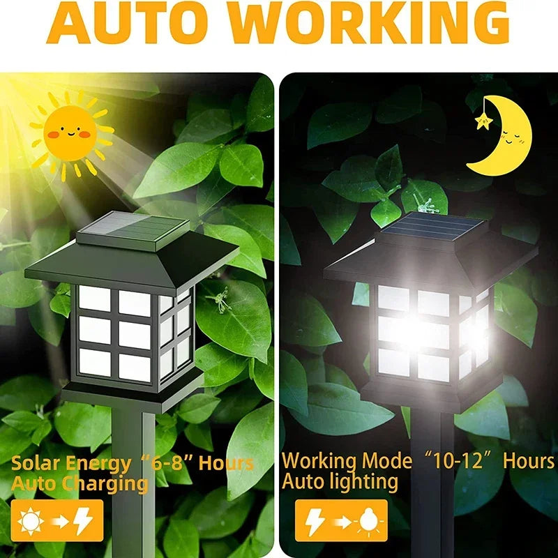 Afralia™ Solar LED Pathway Lights - Outdoor Waterproof Walkway Garden Street Lamps