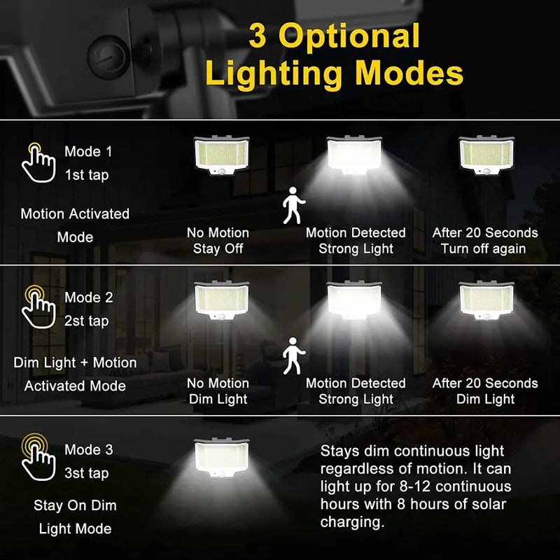 Afralia™ Solar Motion Sensor Security Lights for Garden and Garage