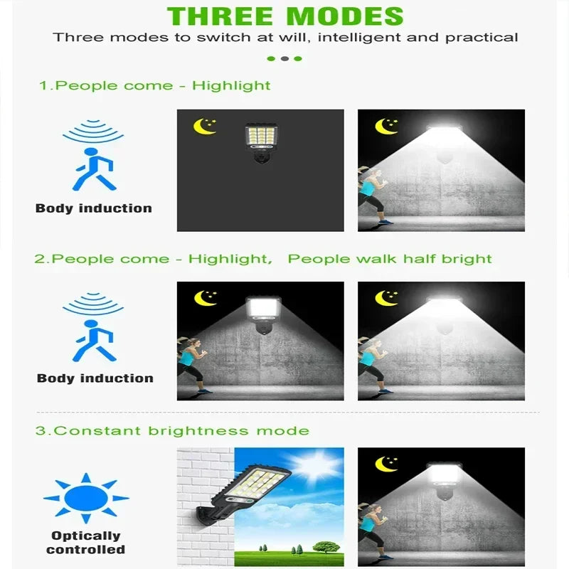 Afralia™ Solar Street Lights: 3 Light Modes Motion Sensor Security Lighting