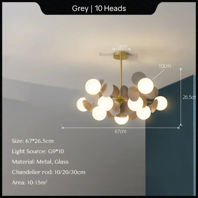 45285012603133|45285012668669|45285014864125|45285014896893