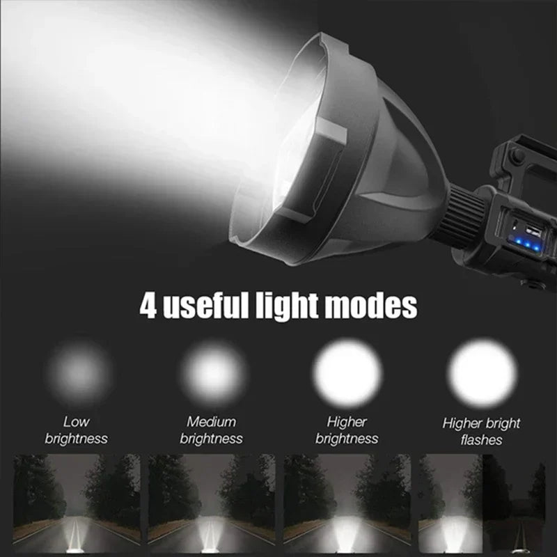 Afralia™ Portable LED Spotlight: Rechargeable, Waterproof & Mountable