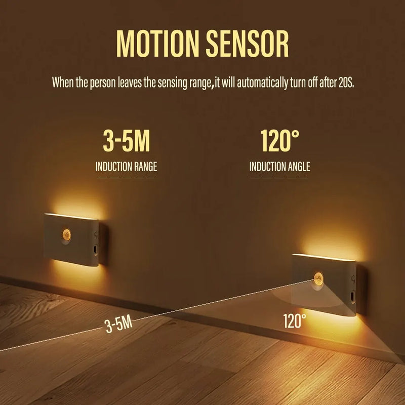 Afralia™ Induction Night Light USB Rechargeable Motion Sensor Wall Lamp