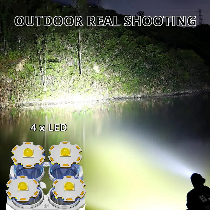 Afralia™ LED Flashlight: High-light with 4 Lamp Beads, COB Floodlight, USB Rechargeable Outdoor Torch