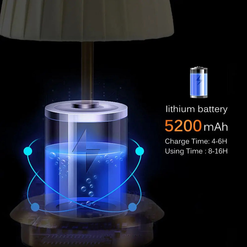 Afralia™ Rechargeable Fabric Table Lamp with Three-speed Dimming for Home and Hotel