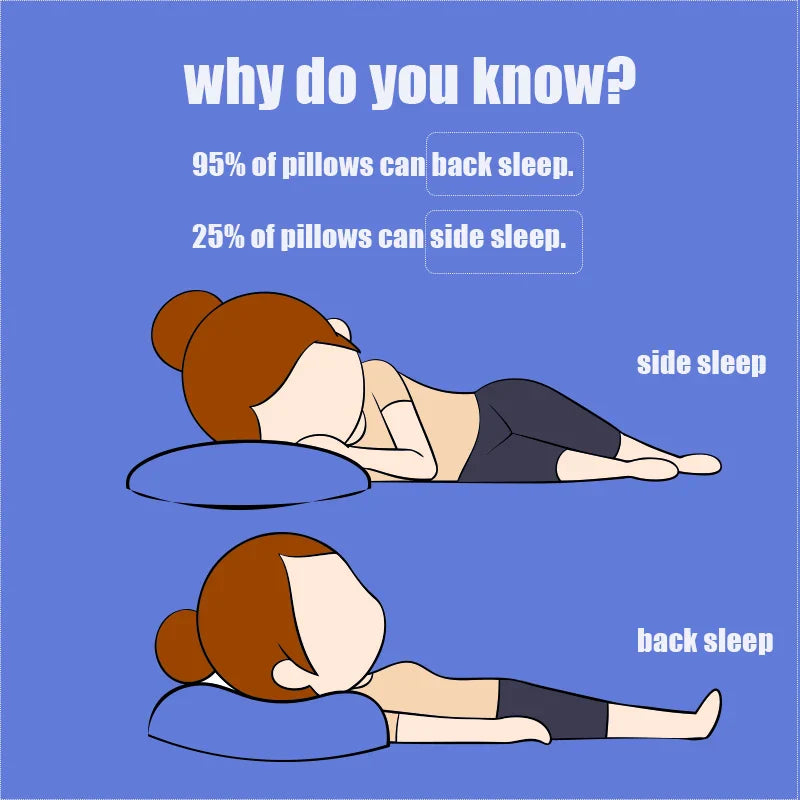 Afralia™ Orthopedic Latex Neck Pain Relief Pillow for Cervical Health and Support