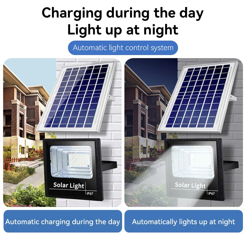 Afralia™ Solar LED Floodlight: Waterproof Outdoor Solar Panel Spotlight