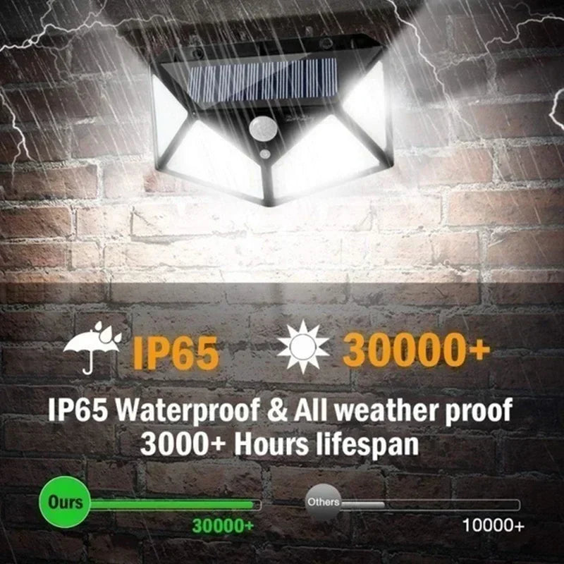 Afralia™ 100 LED Solar Wall Lights Outdoor with PIR Motion Sensor for Garden Street Security