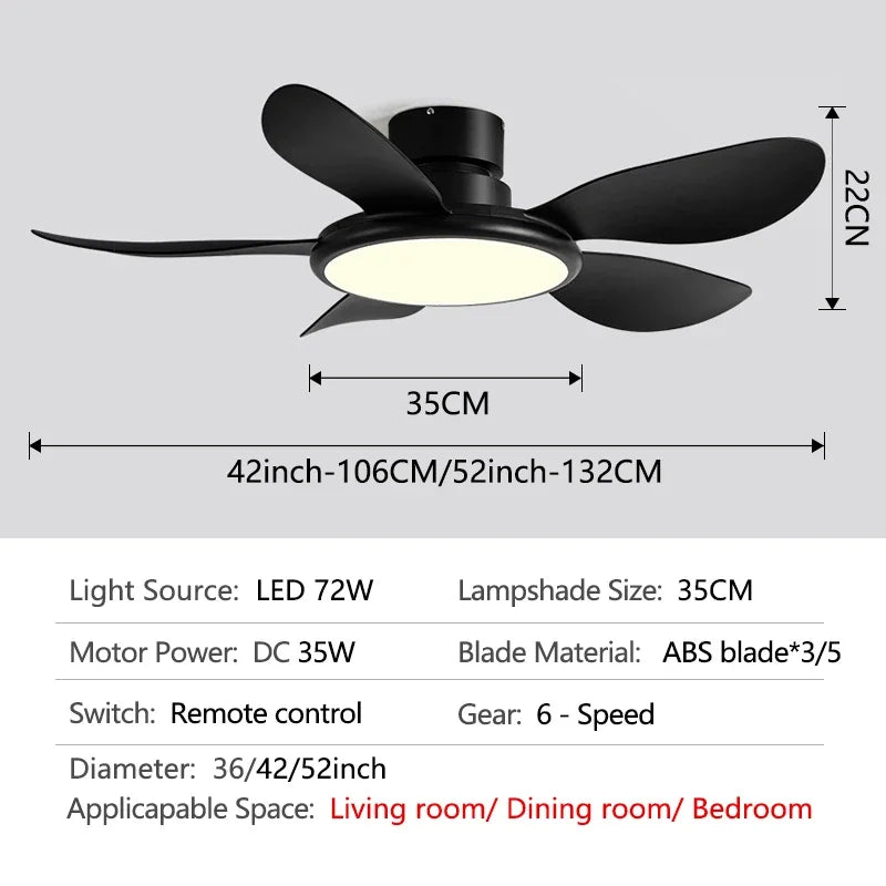 Afralia™ LED Ceiling Fan with Remote Control, Modern Design, Low Energy Consumption