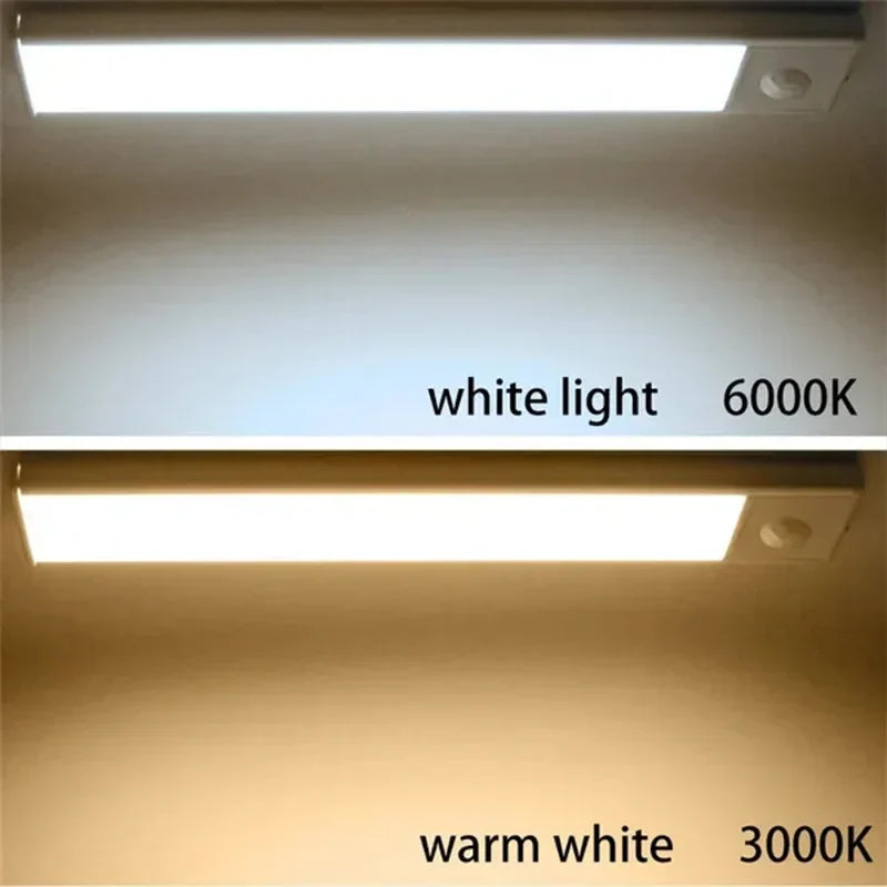 Afralia™ Dimmable LED Motion Sensor Under Cabinet Light