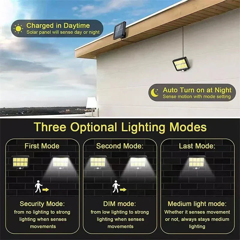 Afralia™ 160COB Solar Outdoor Wall Lights Motion Sensor Remote Control Garden Street