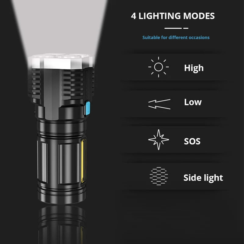 Afralia™ LED Flashlight: High-light with 4 Lamp Beads, COB Floodlight, USB Rechargeable Outdoor Torch