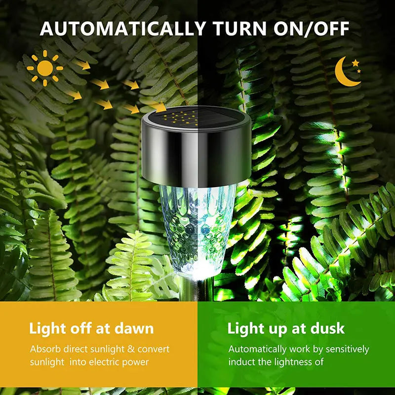 Afralia™ Solar LED Pathway Lamp for Garden & Lawn