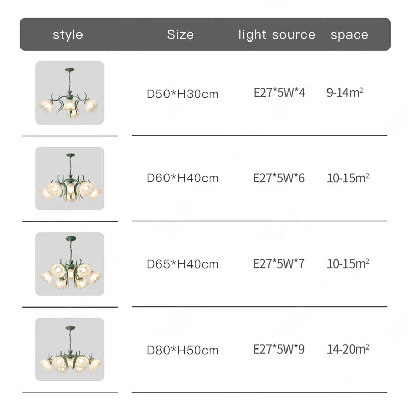 Afralia™ Nordic Green Flower Chandelier: Elegant Floral Ceiling Light for Home & Restaurant