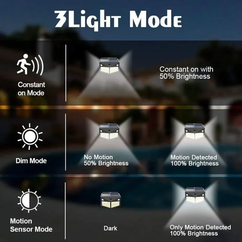 Afralia™ Solar Wall Lights Outdoor with PIR Motion Sensor and 100/260 LEDs