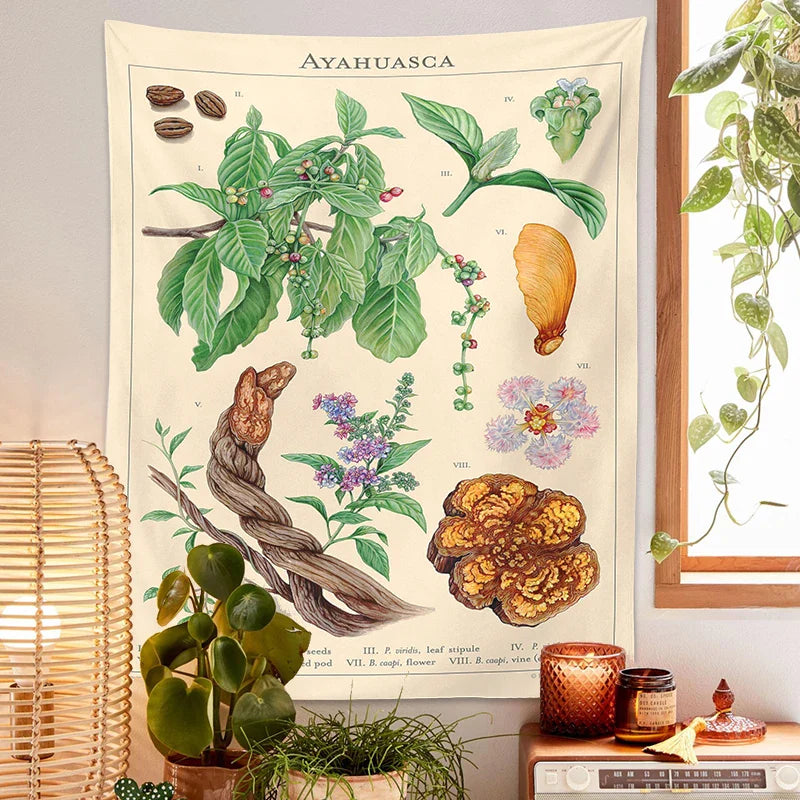 Afralia™ Botanical Tapestry Wall Hanging Vintage Floral Print Reference Chart Art